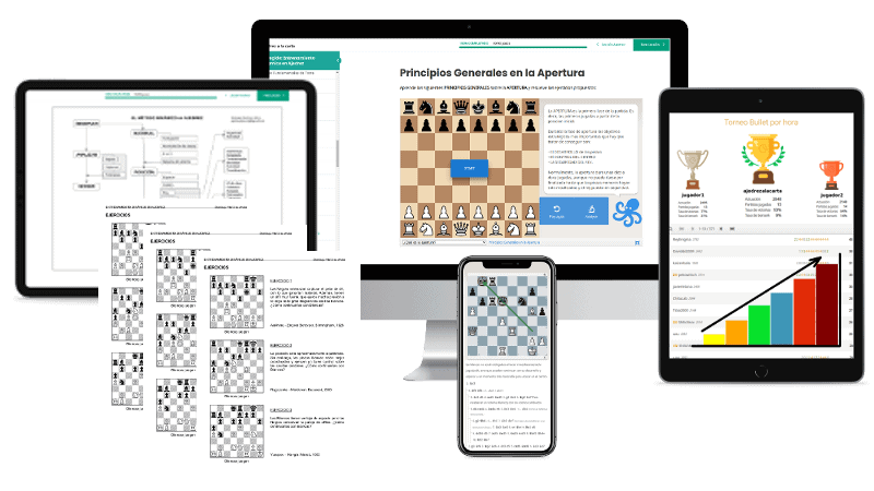 Curso completo del Sistema Gelfand en la Najdorf 6.Ag5 - Internet